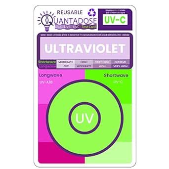 6-in-1 QUANTADOSE® Multi-Wavelength Bi-Luminescent UVA/UVB/UVC/Far-UVC ...