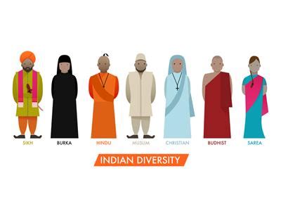 Understanding diversity — lesson. Social Science, Class 6.