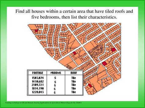 Image result for Spatial Data Audit Example