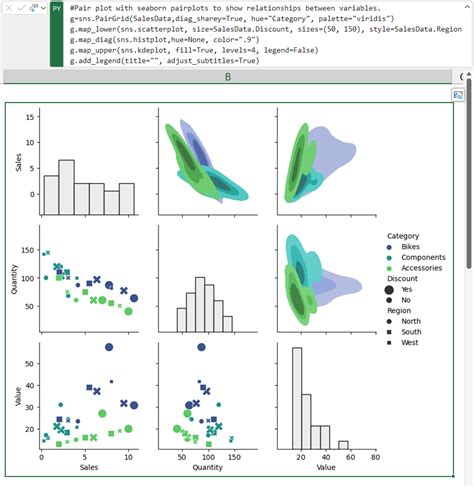 Excel Using Python for Beginners 的图像结果