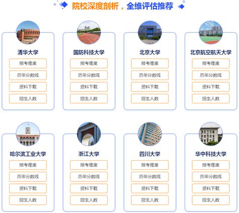 2019年四川税收排行榜_2019年上半年全国50城房价收入比排行榜 哪些城市_排行榜