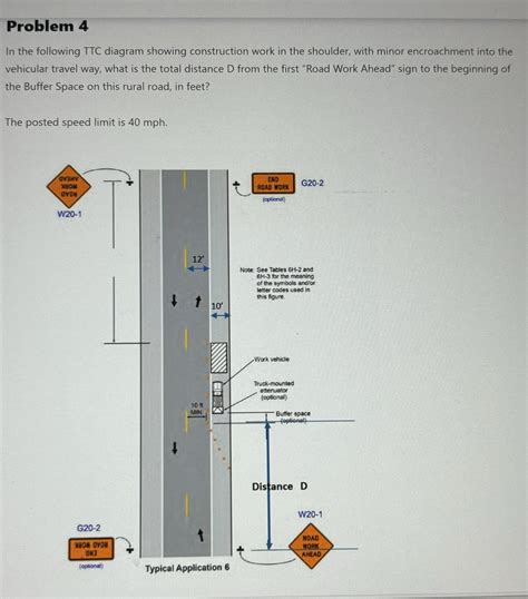 Help on EET Traffic Control Question (PE Transportation) : r/PE_Exam