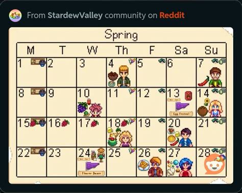 Spring Calendar with Birthday Gifts for Stardew Valley Community on Reddit