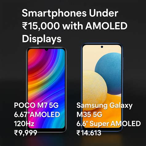 Budget Phones Under ₹15,000: Top 10 Picks in India (April 2025) - The ...