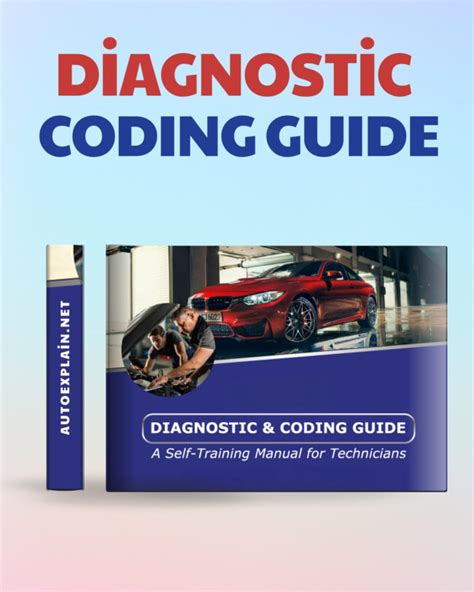 Image result for Diagnostic Coding for Python Code