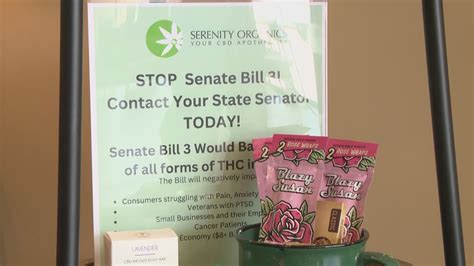 Texas THC ban worries customers | khou.com