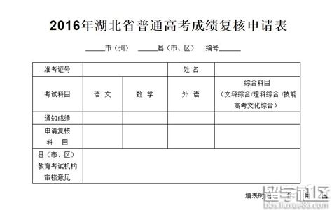 2016年教师资格证准考证打印入口-搜狐