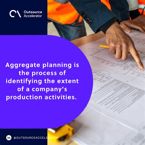 Image result for Aggregate Planning Examples