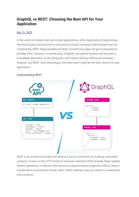 REST API vs Graphql 的图像结果