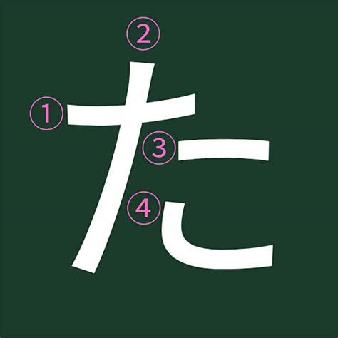 Learn How to Read & Write Hiragana: A Complete Guide With Videos