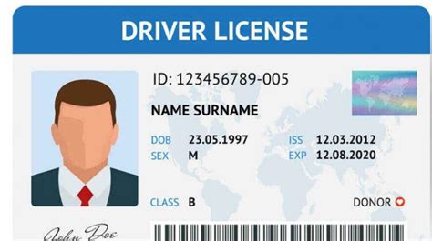 Image result for Age Problems Example