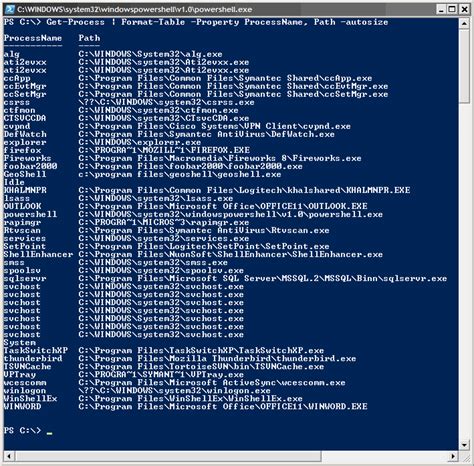 Image result for PowerShell Processing Display