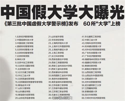 中国60所虚假大学警示榜一览-研究生招生资讯网