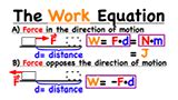 Work Science Definition 的图像结果