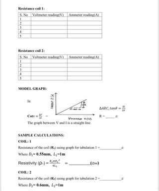 Image result for Class 12 Physics Lab Manual