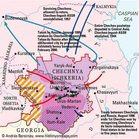 Chechnya - Alchetron, The Free Social Encyclopedia