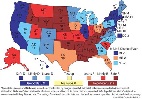 Final Ratings for the 2020 Election – Sabato