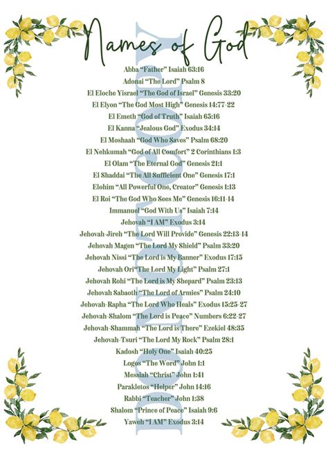 Names of God Printable | Bible Printable - Etsy