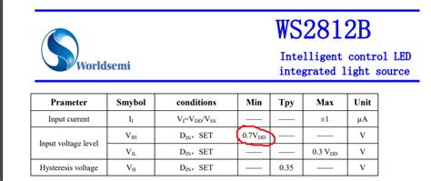 Image result for Micro Python Esp32 WS2812B Panel