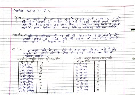 Eklavya Class 12 Geo StudyPoint 的图像结果