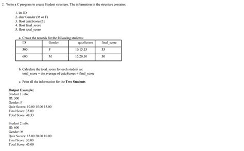 Image result for Structure in C with Example