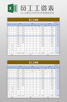 餐饮店员员工工资表自动化计算统计下载 - 觅知网