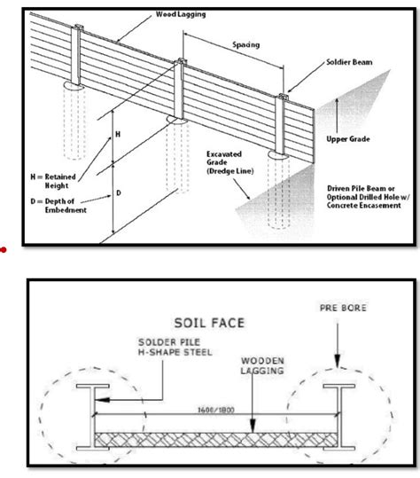 Image result for Text Classification Preprocessing