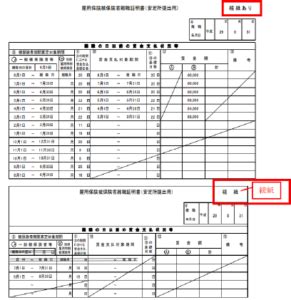 Image result for Signal Processing Sampling Rate