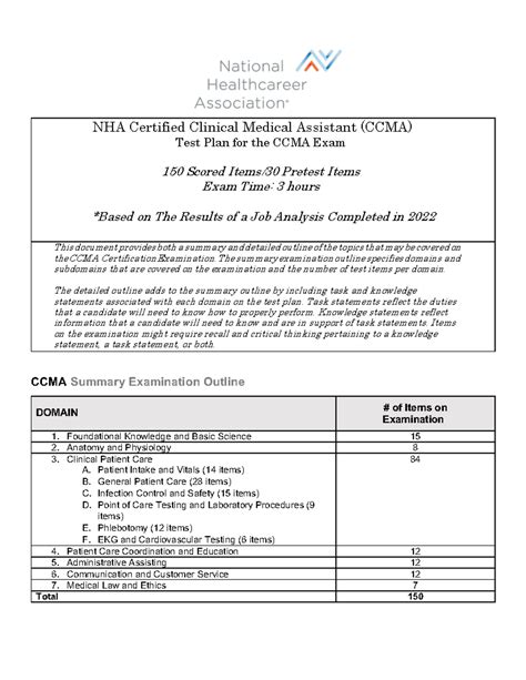 NHA CCMA Test Plan 2022 - Study materials for CCMA quarters mixed ...