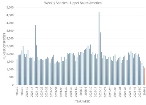 Why does Venezuela have so much oil and what’s at stake?