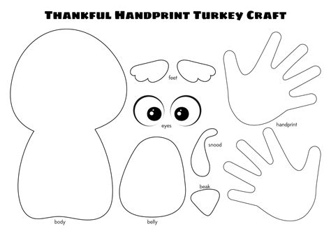 Hand Turkey Printable - Free coloring pages to print