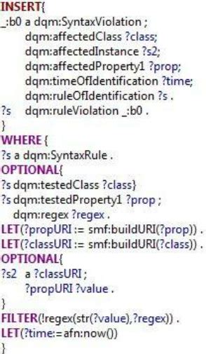 SPARQL Query Syntax 的图像结果