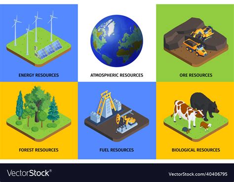 Resource 的图像结果