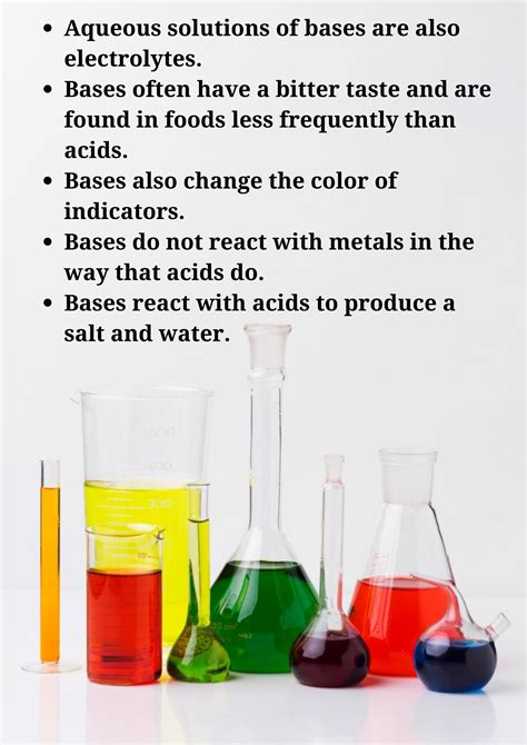 Investigating Properties Of Bases Chemistry ATAR
