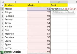 Image result for How to Use Rank Formula in Excel