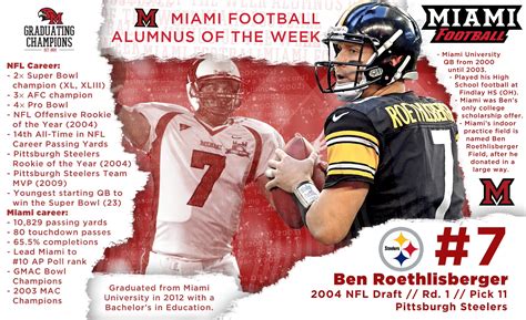 Ben Roethlisberger College Football