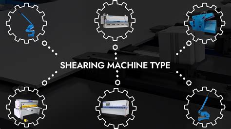 Image result for Shearing Machine Working
