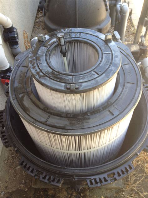 Image result for Sta-Rite Pools Filters