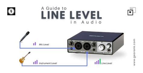 Image result for Using a Line Level for Grade