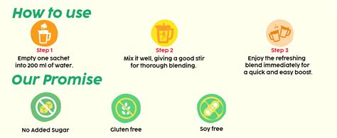 PLIX - THE PLANT FIX Isabgol Orange Burst| Improve Digestive Health And ...