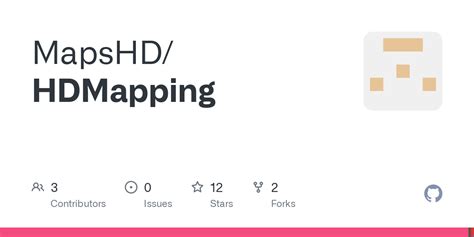 Image result for Localization with HD Map