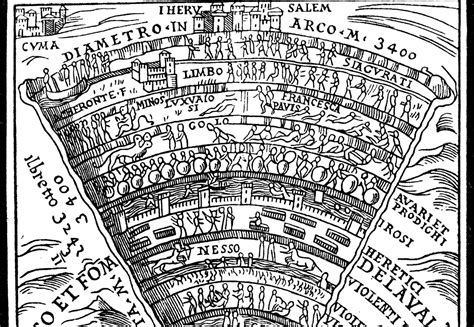 Circle Of Dante’S Inferno – Circle Of Hell Dante And Virgil – ATMJT