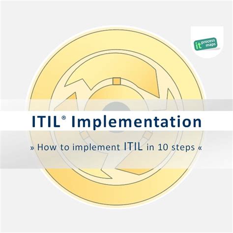 ITIL Process Map Example 的图像结果