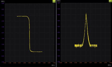 Build CMOS Logic Functions Using CD4007 Array - ADALM2000 [Analog ...