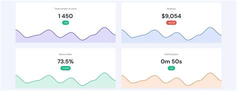 Image result for How to Create Project Using Material UI