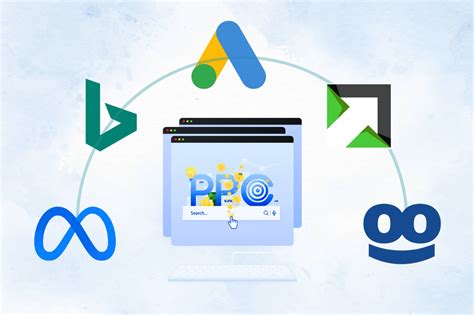 Top PPC Ad Networks 的图像结果