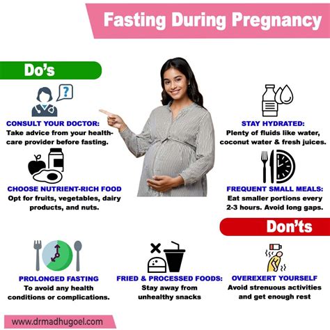 Fasting During Pregnancy: A Guide to Safe Practices and Health Benefits ...