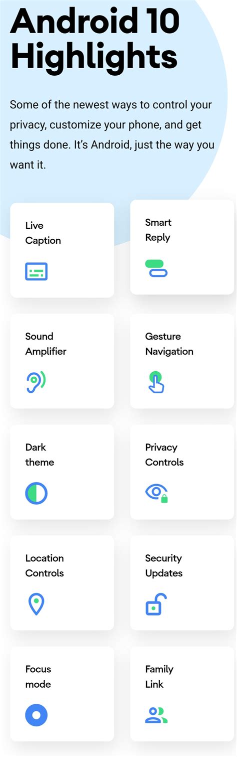 Android 10 Tutorial 的图像结果