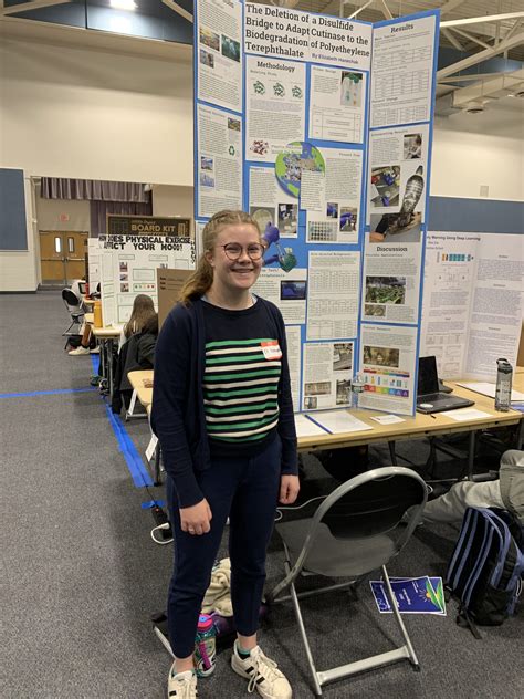 Science Fair Winner 的图像结果