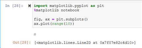 Image result for Matplotlib Magic Widget